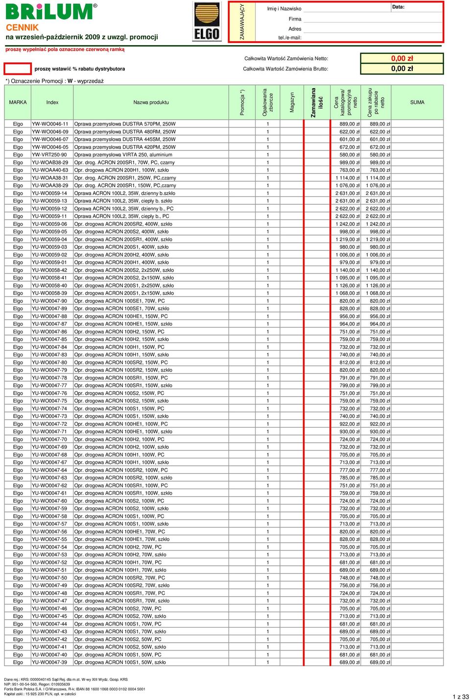 Zamówienia Brutto: 0,00 zł 0,00 zł MARKA Index Nazwa produktu zakupu Elgo YW-WO0046-11 Oprawa przemysłowa DUSTRA 570PM, 250W 1 889,00 zł 889,00 zł 0,00 zł Elgo YW-WO0046-09 Oprawa przemysłowa DUSTRA
