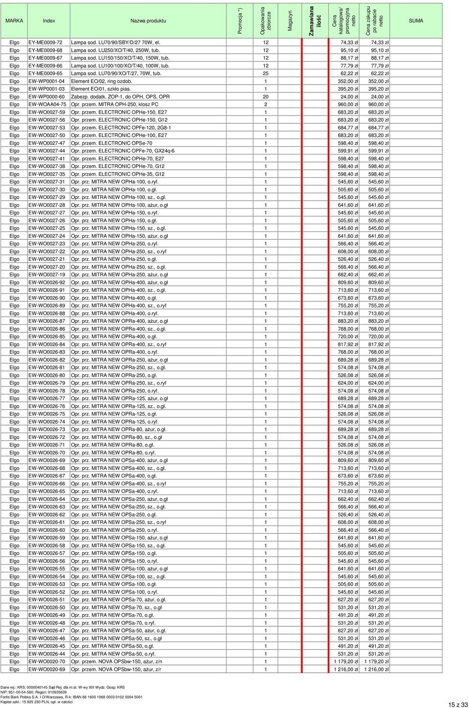 12 77,79 zł 77,79 zł 0,00 zł Elgo EY-ME0009-65 Lampa sod. LU70/90/XO/T/27, 70W, tub. 25 62,22 zł 62,22 zł 0,00 zł Elgo EW-WP0001-04 Element EO/02, ring ozdob.