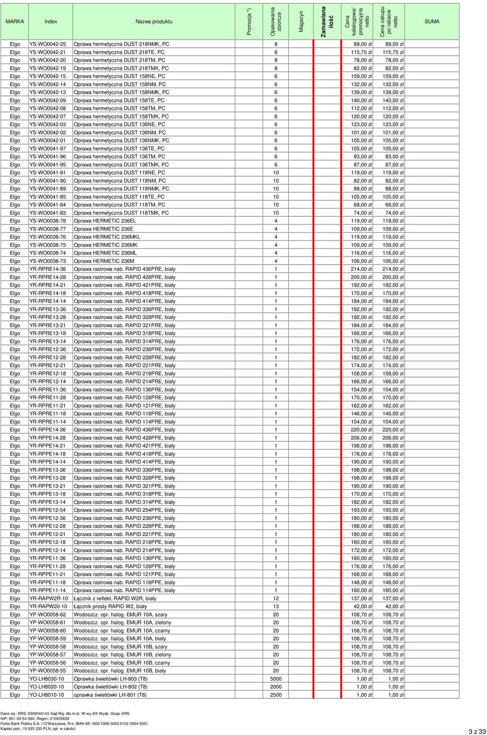 159,00 zł 0,00 zł Elgo YS-WO0042-14 Oprawa hermetyczna DUST 158NM, PC 6 132,00 zł 132,00 zł 0,00 zł Elgo YS-WO0042-13 Oprawa hermetyczna DUST 158NMK, PC 6 139,00 zł 139,00 zł 0,00 zł Elgo