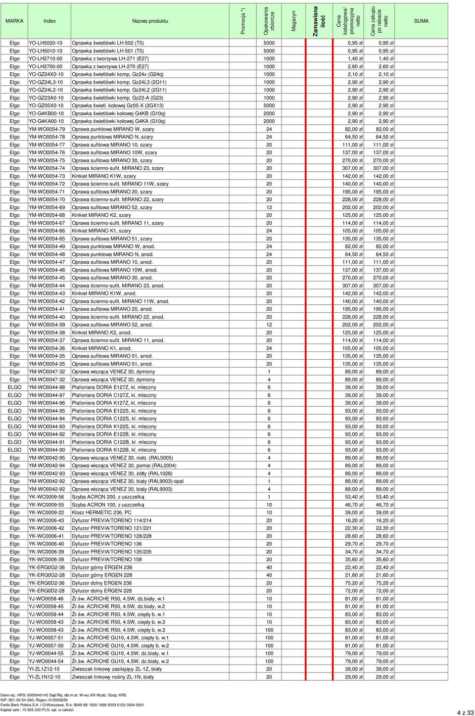 Gz24x (G24q) 1000 2,10 zł 2,10 zł 0,00 zł Elgo YO-GZ24L3-10 Oprawka świetlówki komp. Gz24L3 (2G11) 1000 2,90 zł 2,90 zł 0,00 zł Elgo YO-GZ24L2-10 Oprawka świetlówki komp.