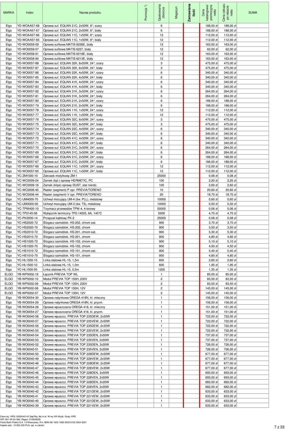 EQUAN 11C, 1x50W, 8, b iały 12 112,00 zł 112,00 zł 0,00 zł Elgo YD-WO0059-09 Oprawa sufitowa MATIS 6226E, biały 12 163,00 zł 163,00 zł 0,00 zł Elgo YD-WO0059-07 Oprawa sufitowa MATIS 6227, biały 12