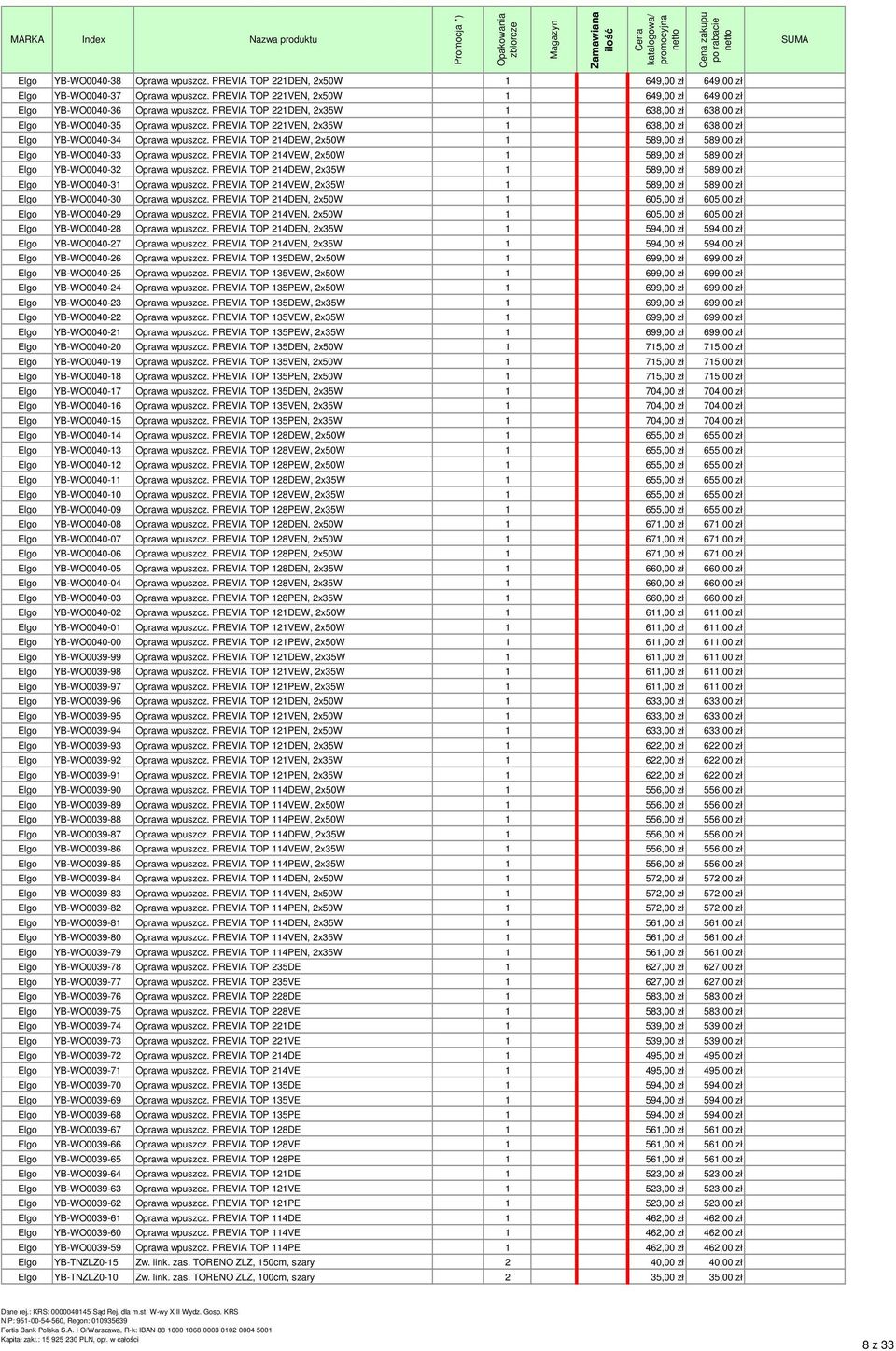 PREVIA TOP 221VEN, 2x35W 1 638,00 zł 638,00 zł 0,00 zł Elgo YB-WO0040-34 Oprawa wpuszcz. PREVIA TOP 214DEW, 2x50W 1 589,00 zł 589,00 zł 0,00 zł Elgo YB-WO0040-33 Oprawa wpuszcz.