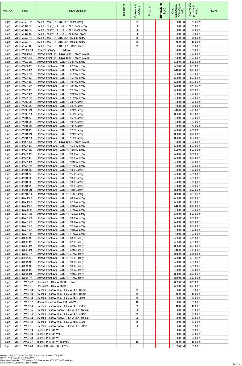 TORENO ZLA, 150cm, szary 2 55,00 zł 55,00 zł 0,00 zł Elgo YB-TNZLA0-10 Zw. link. zas.