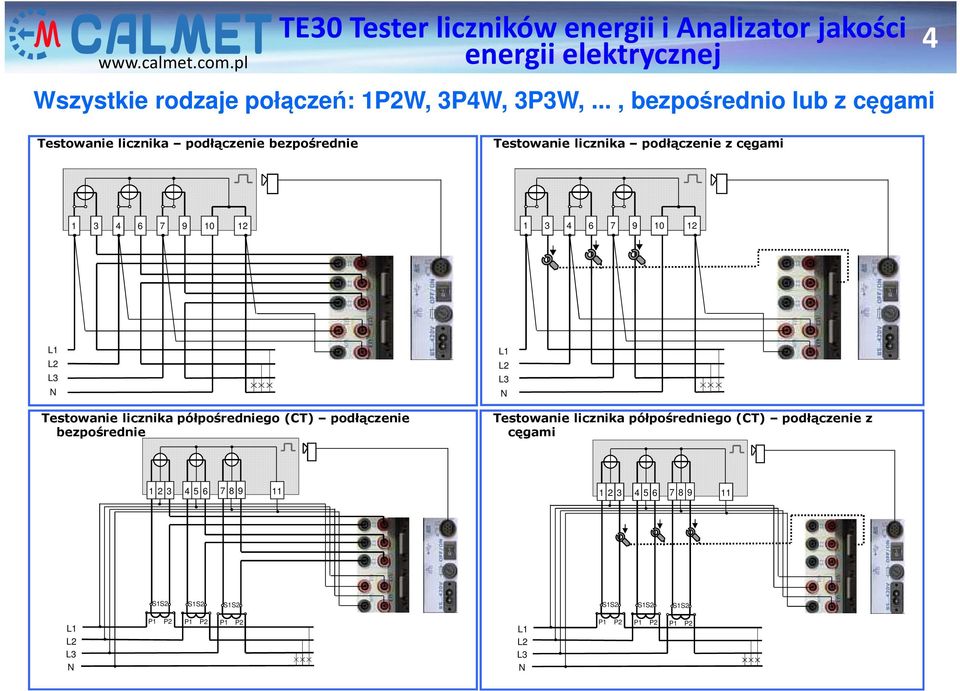 3 4 6 7 9 10 12 1 3 4 6 7 9 10 12 L1 L2 L3 N Testowanie licznika półpośredniego(ct) podłączenie bezpośrednie L1 L2 L3