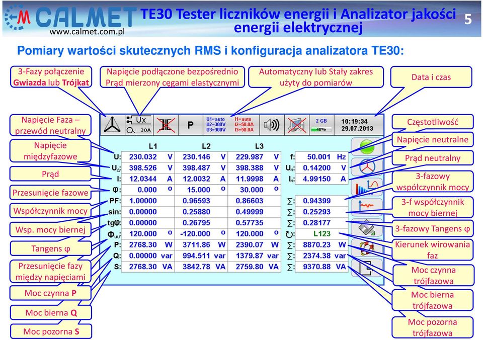 Prąd neutralny Prąd Przesunięcie fazowe Współczynnik mocy 3-fazowy współczynnik mocy 3-f współczynnik mocy biernej Wsp.