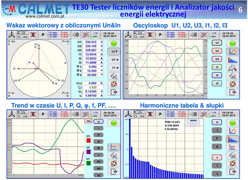 I2, I3 6 Trend w czasie U, I, P,