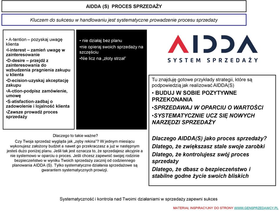 prowadź proces sprzedaży nie działaj bez planu nie opieraj swoich sprzedaży na szczęściu Nie licz na złoty strzał Tu znajduję gotowe przykłady strategii, które są podpowiedzią jak realizować AIDDA(S)