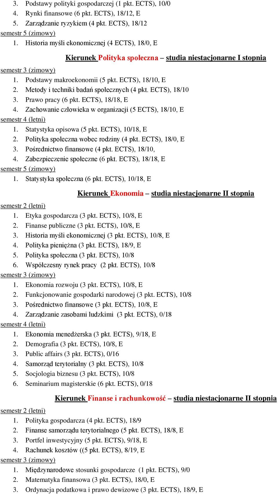 Metody i techniki badań społecznych (4 pkt. ECTS), 18/10 3. Prawo pracy (6 pkt. ECTS), 18/18, E 4. Zachowanie człowieka w organizacji (5 ECTS), 18/10, E 1. Statystyka opisowa (5 pkt.