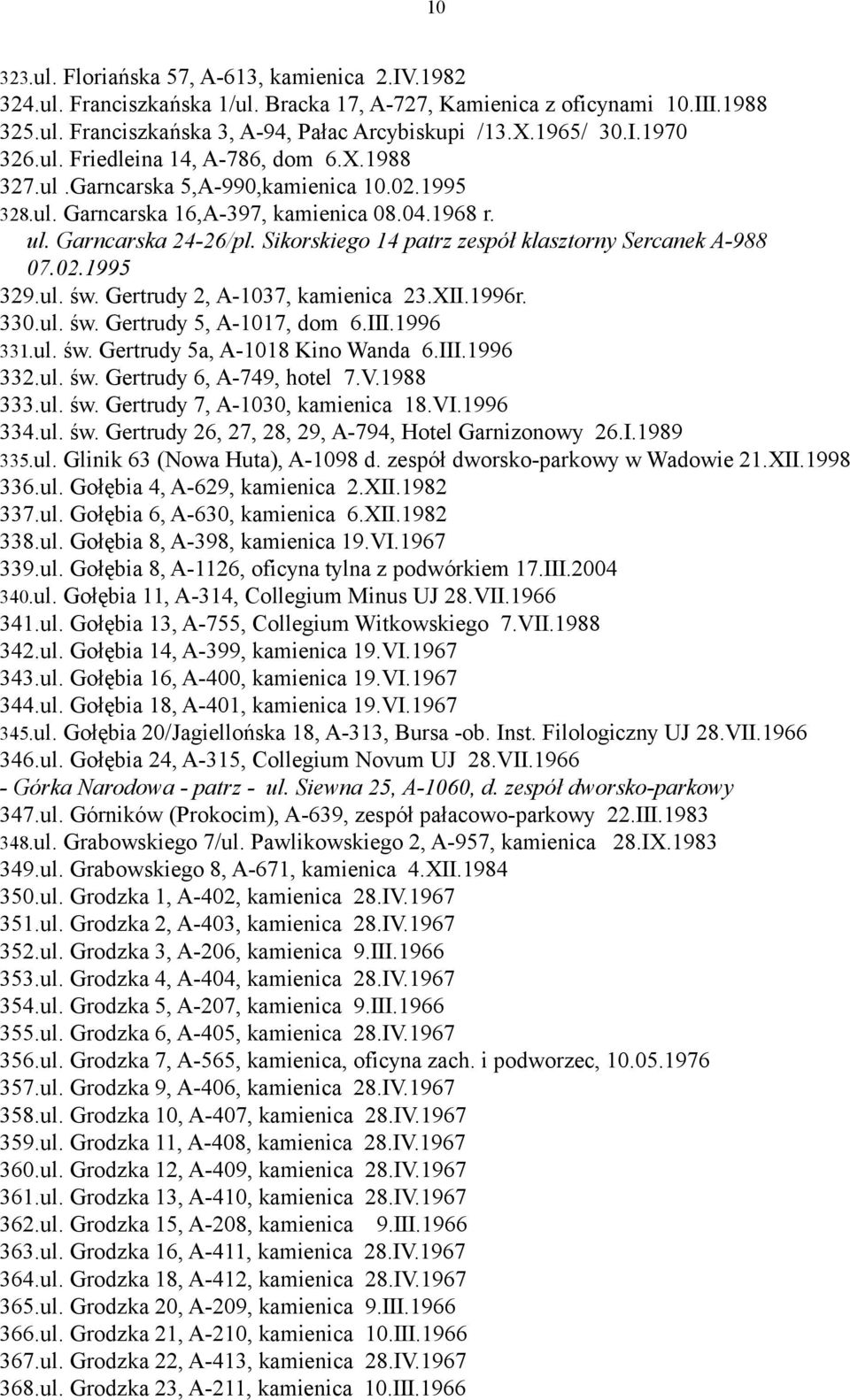 Sikorskiego 14 patrz zespół klasztorny Sercanek A-988 07.02.1995 329.ul. św. Gertrudy 2, A-1037, kamienica 23.XII.1996r. 330.ul. św. Gertrudy 5, A-1017, dom 6.III.1996 331.ul. św. Gertrudy 5a, A-1018 Kino Wanda 6.