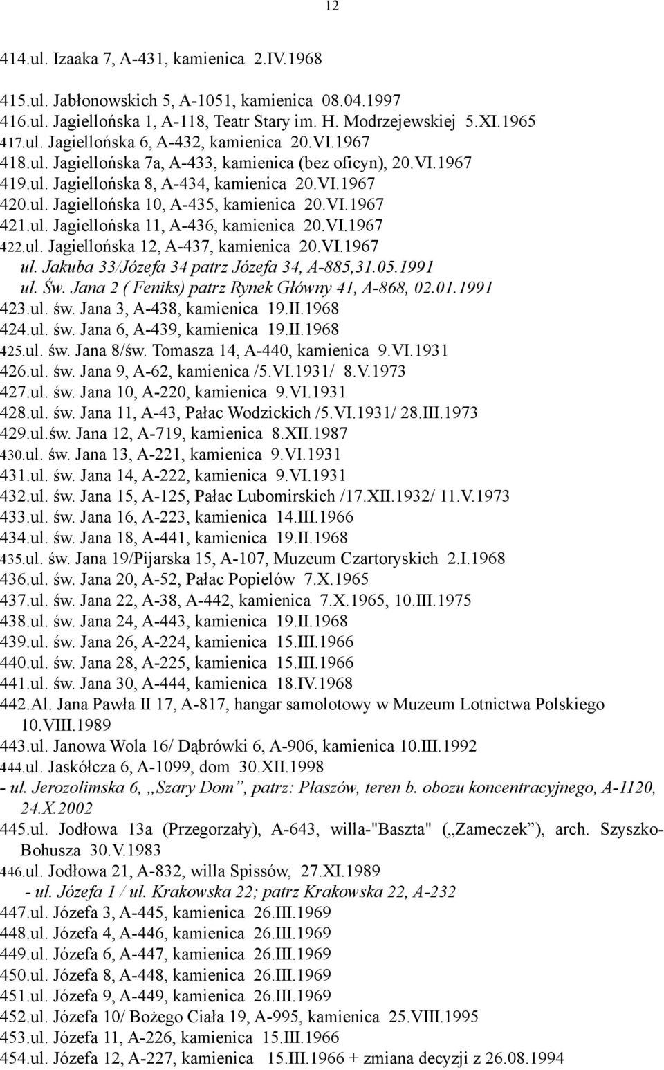 VI.1967 422.ul. Jagiellońska 12, A-437, kamienica 20.VI.1967 ul. Jakuba 33/Józefa 34 patrz Józefa 34, A-885,31.05.1991 ul. Św. Jana 2 ( Feniks) patrz Rynek Główny 41, A-868, 02.01.1991 423.ul. św.