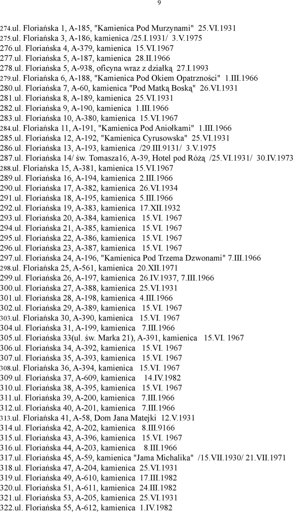 VI.1931 281.ul. Floriańska 8, A-189, kamienica 25.VI.1931 282.ul. Floriańska 9, A-190, kamienica 1.III.1966 283.ul. Floriańska 10, A-380, kamienica 15.VI.1967 284.ul. Floriańska 11, A-191, "Kamienica Pod Aniołkami" 1.