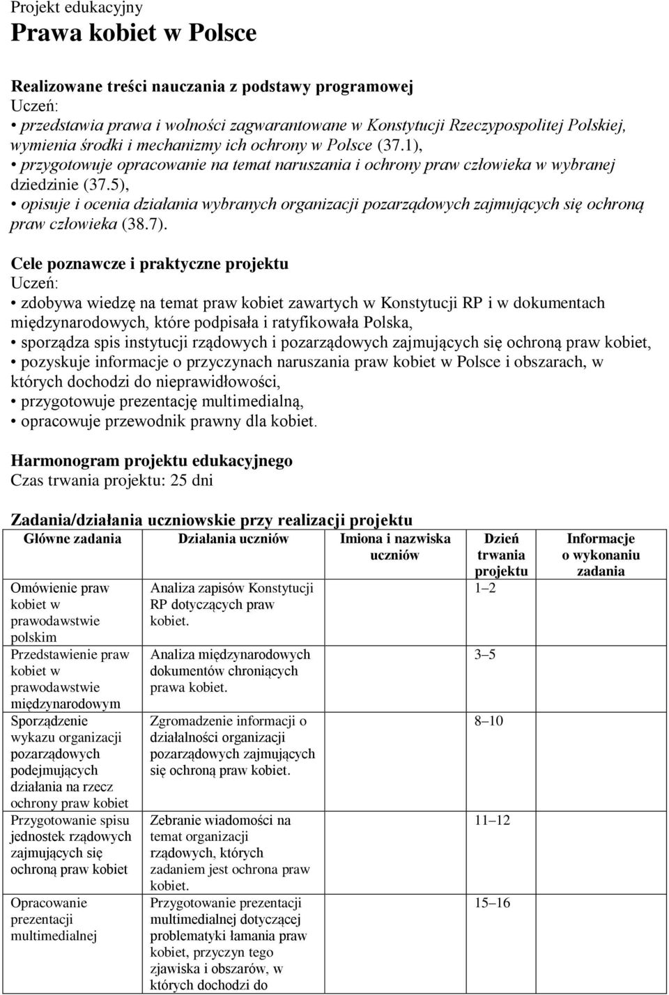 5), opisuje i ocenia działania wybranych organizacji pozarządowych zajmujących się ochroną praw człowieka (38.7).