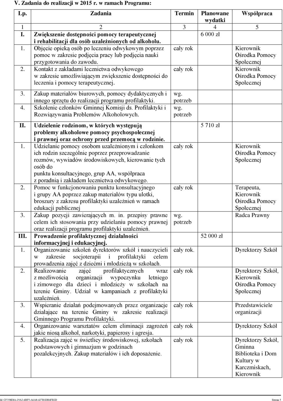 Objęcie opieką osób po leczeniu odwykowym poprzez pomoc w zakresie podjęcia pracy lub podjęcia nauki przygotowania do zawodu. 2.