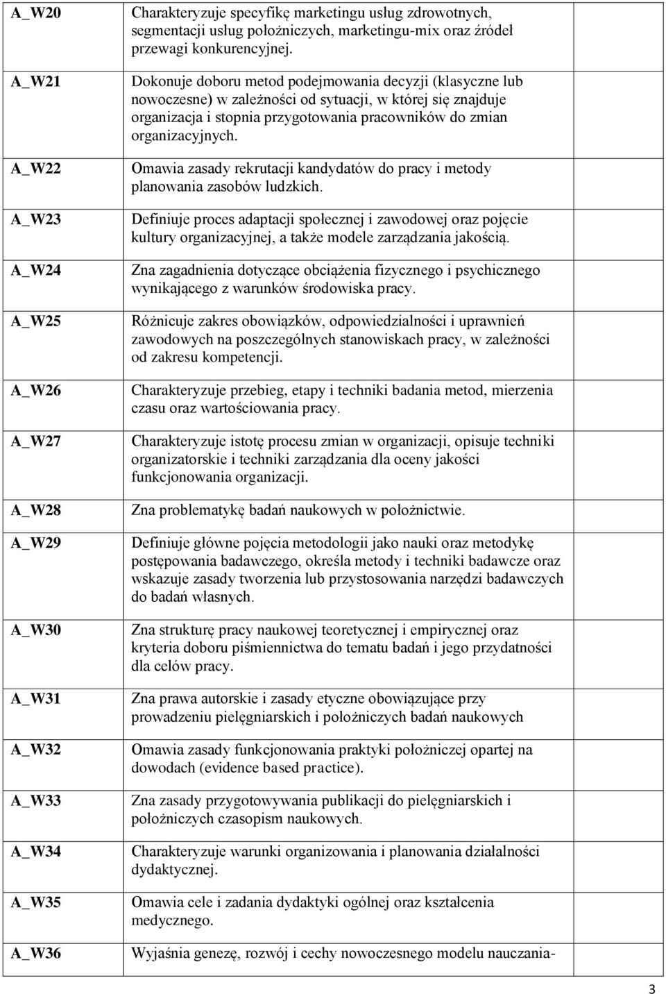 Dokonuje doboru metod podejmowania decyzji (klasyczne lub nowoczesne) w zależności od sytuacji, w której się znajduje organizacja i stopnia przygotowania pracowników do zmian organizacyjnych.