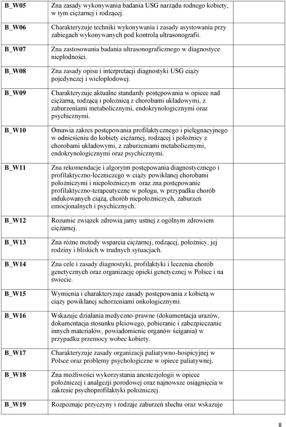Zna zasady opisu i interpretacji diagnostyki USG ciąży pojedynczej i wielopłodowej.