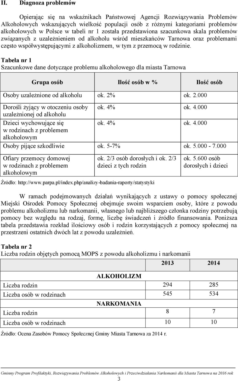 przemocą w rodzinie. Tabela nr 1 Szacunkowe dane dotyczące problemu alkoholowego dla miasta Tarnowa Grupa osób Ilość osób w % Ilość osób Osoby uzależnione od alkoholu ok. 2%