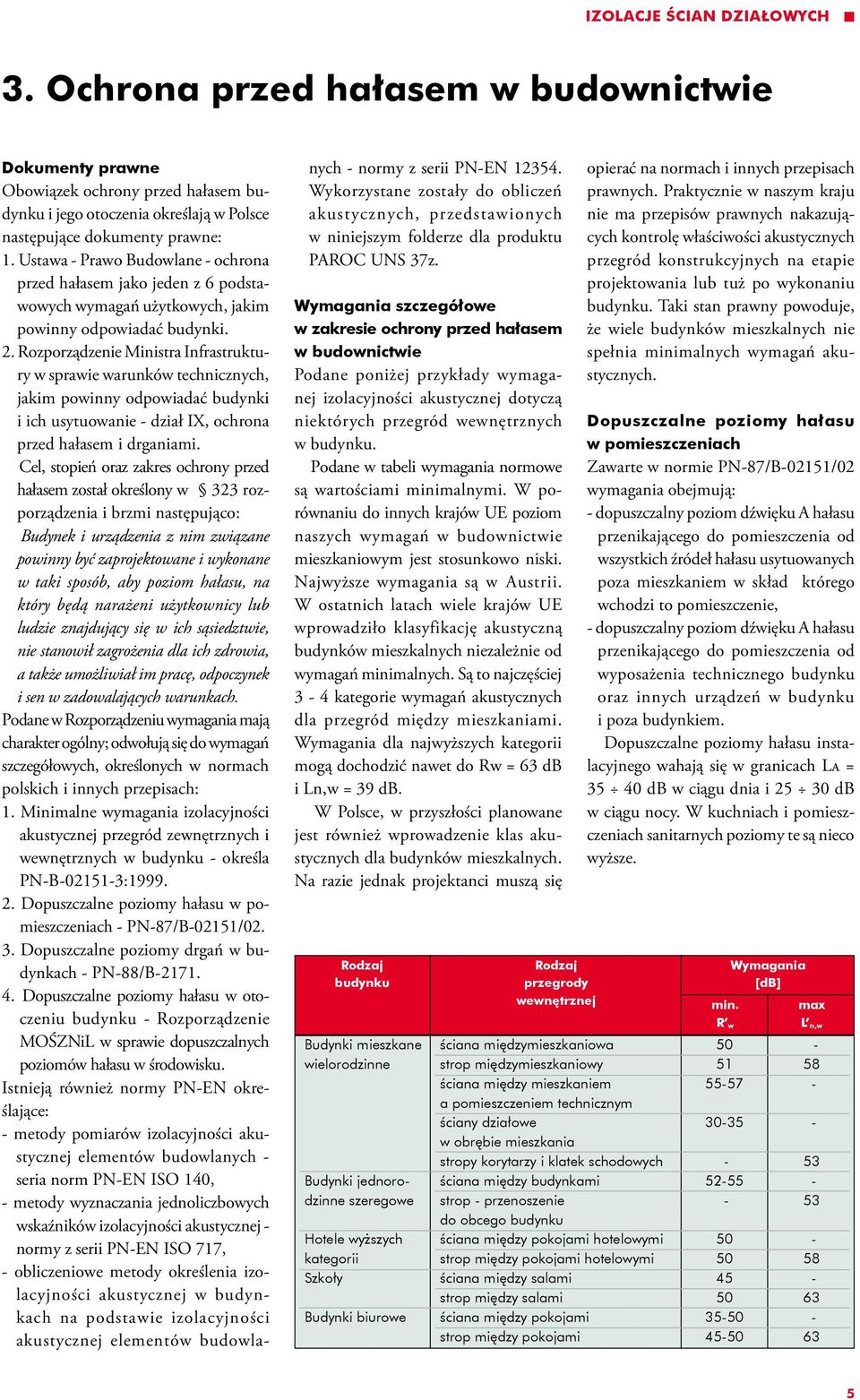 Rozporządzenie Ministra Infrastruktury w sprawie warunków technicznych, jakim powinny odpowiadać budynki i ich usytuowanie dział IX, ochrona przed hałasem i drganiami.