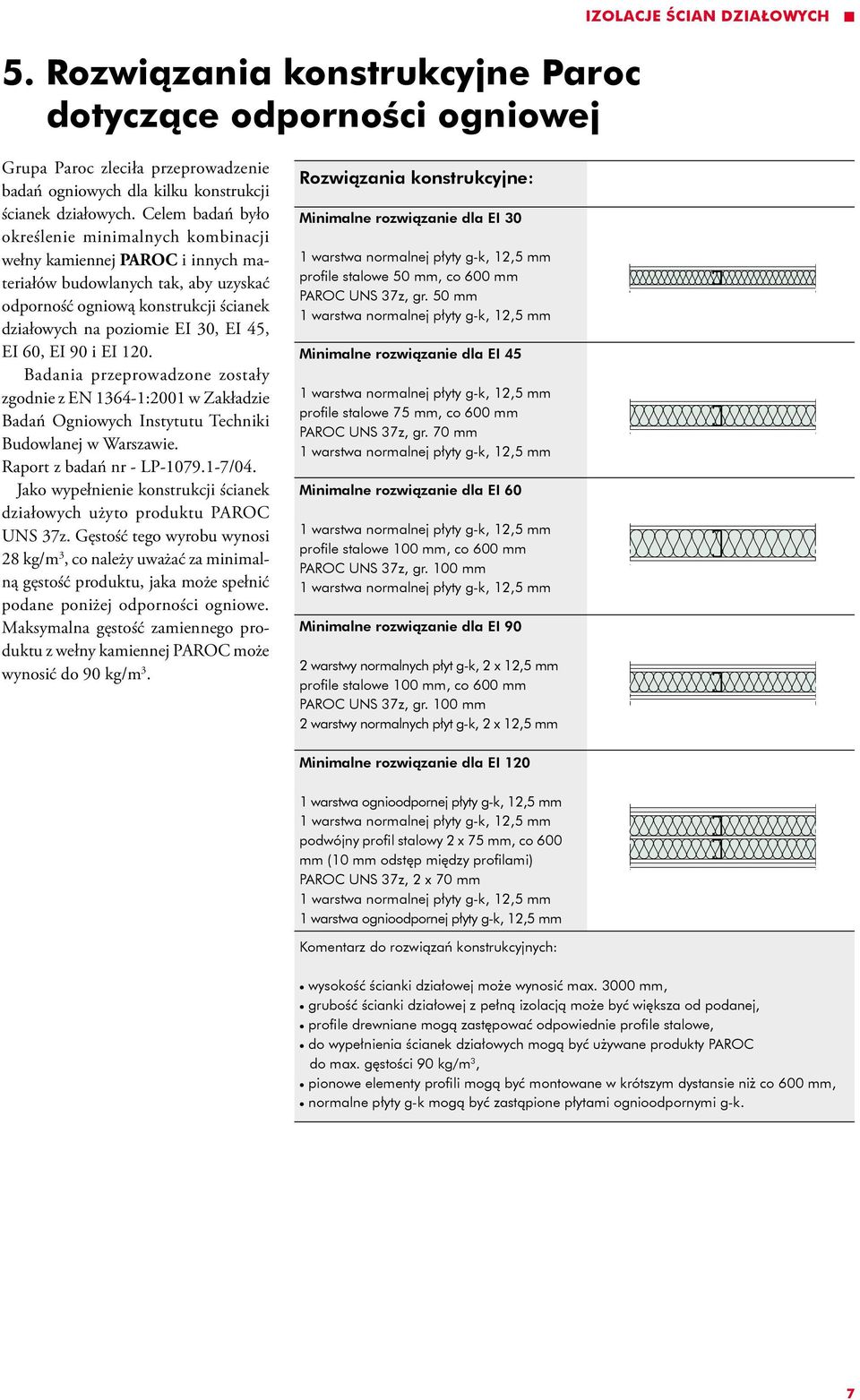 60, EI 90 i EI 120. Badania przeprowadzone zostały zgodnie z EN 13641:2001 w Zakładzie Badań Ogniowych Instytutu Techniki Budowlanej w Warszawie. Raport z badań nr LP1079.17/04.