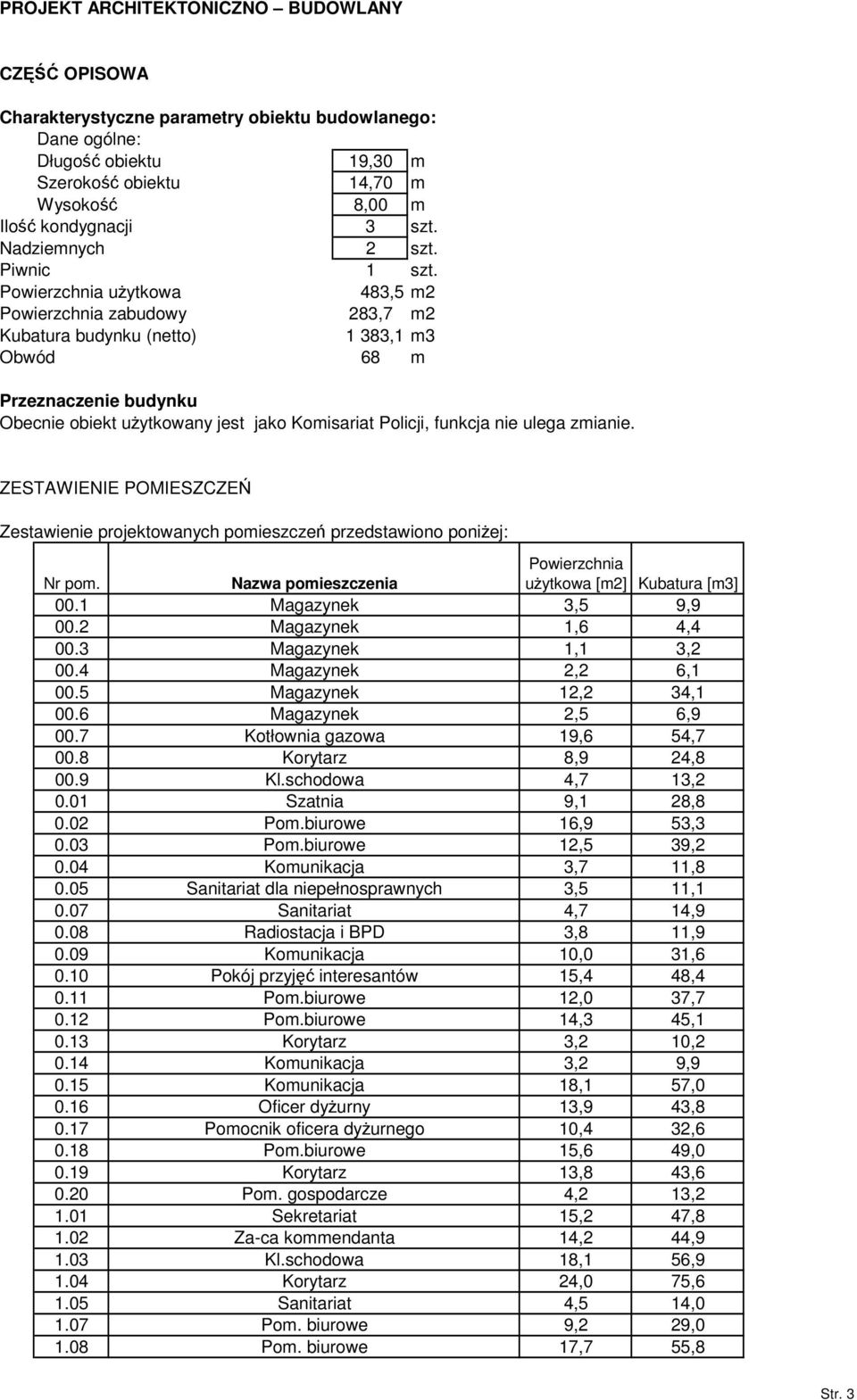 Powierzchnia uytkowa 483,5 m2 Powierzchnia zabudowy 283,7 m2 Kubatura budynku (netto) 1 383,1 m3 Obwód 68 m Przeznaczenie budynku Obecnie obiekt uytkowany jest jako Komisariat Policji, funkcja nie