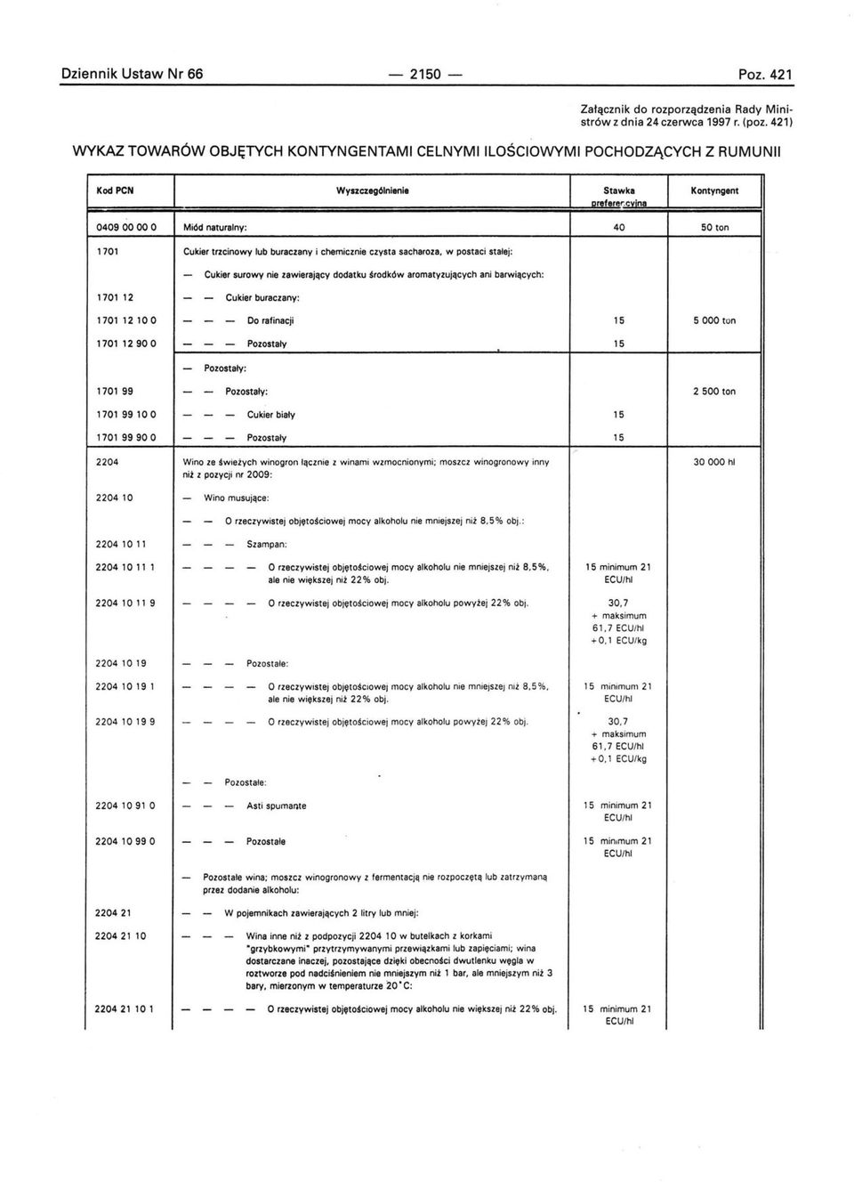 cvlna 040900000 Miód naturalny: 40 50 ton 1701 Cukier trzcinowy lub buraczany i chemicznie czysta sacharoza.