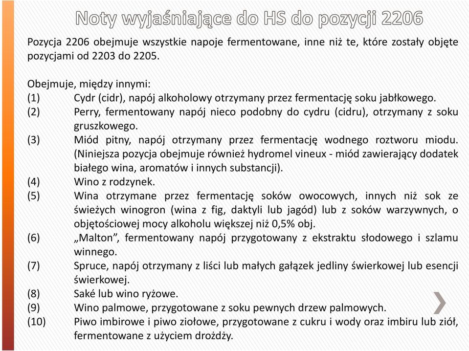 (3) Miód pitny, napój otrzymany przez fermentację wodnego roztworu miodu. (Niniejsza pozycja obejmuje również hydromel vineux- miód zawierający dodatek białego wina, aromatów i innych substancji).