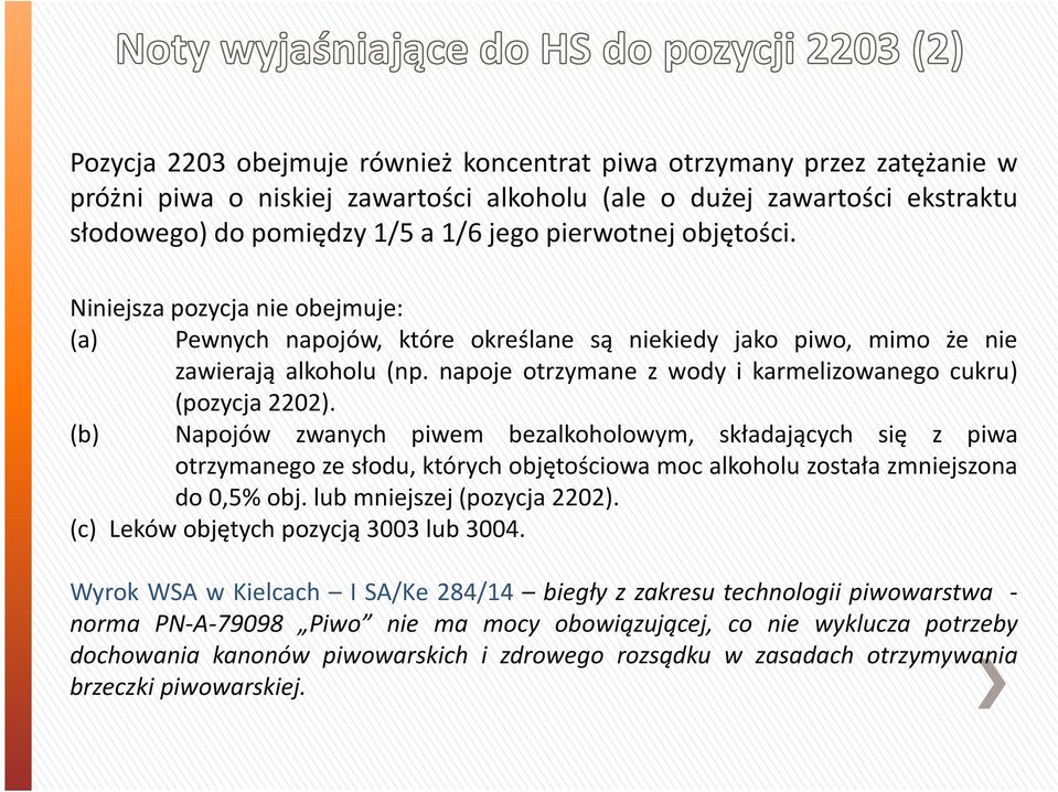 napoje otrzymane z wody i karmelizowanego cukru) (pozycja 2202).