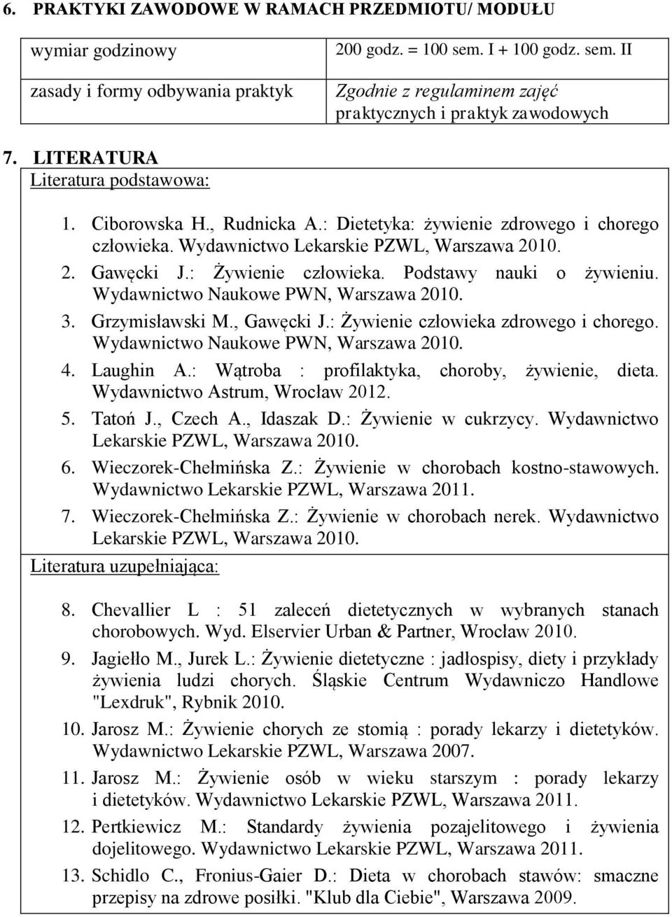 Podstawy nauki o żywieniu. Wydawnictwo Naukowe PWN, Warszawa 2010. 3. Grzymisławski M., Gawęcki J.: Żywienie człowieka zdrowego i chorego. Wydawnictwo Naukowe PWN, Warszawa 2010. 4. Laughin A.