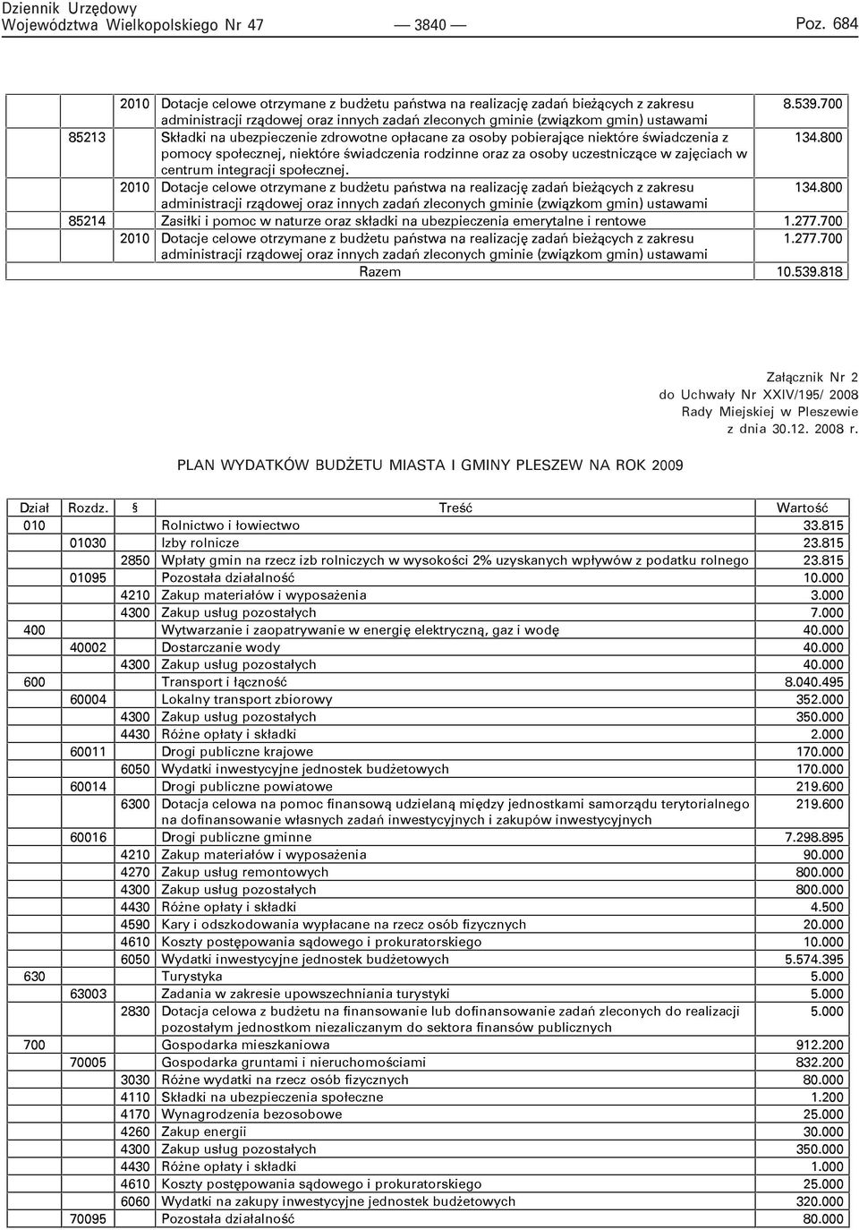 Za³¹cznik Nr 2 do Uchwa³y Nr XXIV/195/ 2008 Rady Miejskiej w Pleszewie z
