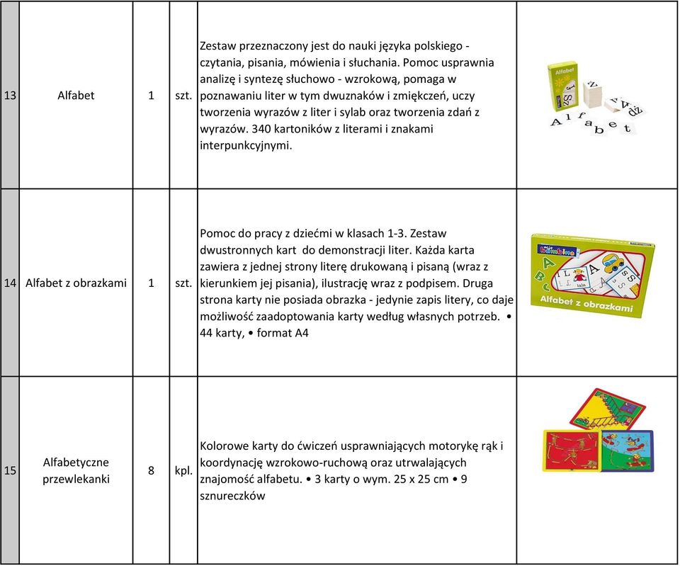 340 kartoników z literami i znakami interpunkcyjnymi. 14 Alfabet z obrazkami Pomoc do pracy z dziećmi w klasach 1-3. Zestaw dwustronnych kart do demonstracji liter.