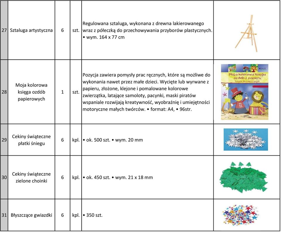 Wycięte lub wyrwane z papieru, złożone, klejone i pomalowane kolorowe zwierzątka, latające samoloty, pacynki, maski piratów wspaniale rozwijają kreatywność, wyobraźnię i