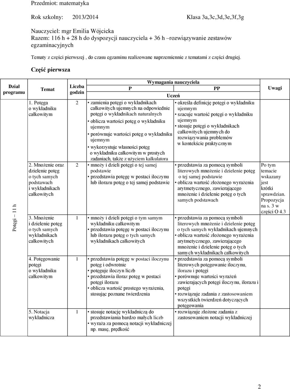 Mnożenie oraz dzielenie potęg o tych samych podstawach i wykładnikach całkowitych 3. Mnożenie i dzielenie potęg o tych samych wykładnikach całkowitych 4. Potęgowanie potęgi o wykładniku całkowitym 5.