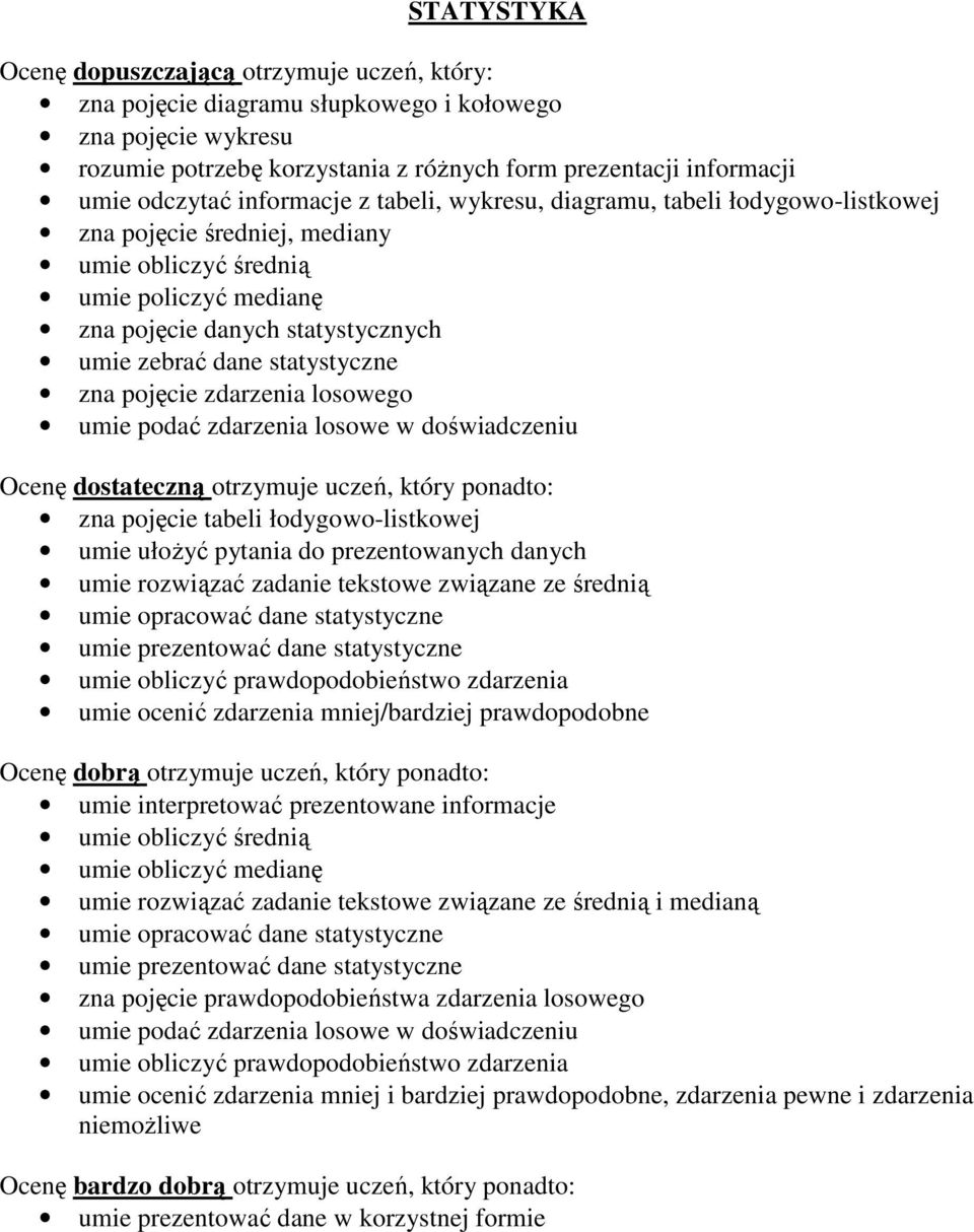 podać zdarzenia losowe w doświadczeniu zna pojęcie tabeli łodygowo-listkowej umie ułożyć pytania do prezentowanych danych umie rozwiązać zadanie tekstowe związane ze średnią umie opracować dane