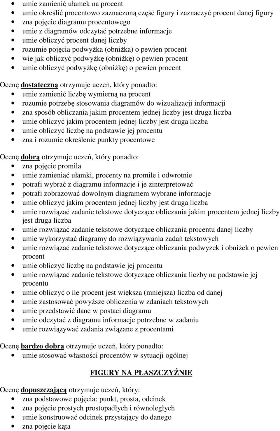 liczbę wymierną na procent rozumie potrzebę stosowania diagramów do wizualizacji informacji zna sposób obliczania jakim procentem jednej liczby jest druga liczba umie obliczyć jakim procentem jednej