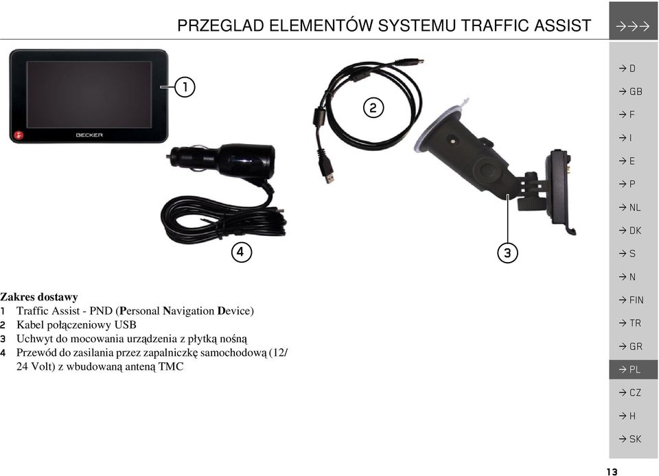 2 Kabel połączeniowy USB 3 Uchwyt do mocowania urządzenia z płytką nośną 4 Przewód