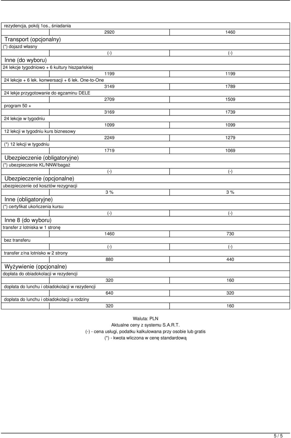 1719 1069 Ubezpieczenie (obligatoryjne) (*) ubezpieczenie KL/NNW/bagaż Ubezpieczenie (opcjonalne) ubezpieczenie od kosztów rezygnacji Inne (obligatoryjne) (*) certyfikat ukończenia kursu Inne 8 (do