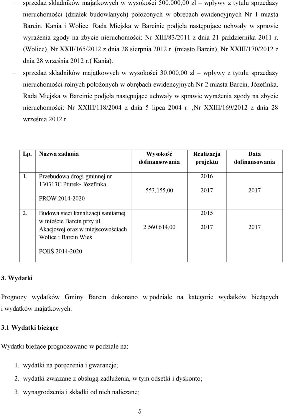 (Wolice), Nr XXII/165/2012 z dnia 28 sierpnia 2012 r. (miasto Barcin), Nr XXIII/170/2012 z dnia 28 września 2012 r.( Kania). - sprzedaż składników majątkowych w wysokości 30.