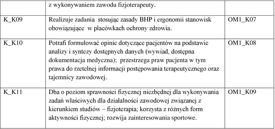 tym prawa do rzetelnej informacji postępowania terapeutycznego oraz tajemnicy zawodowej.