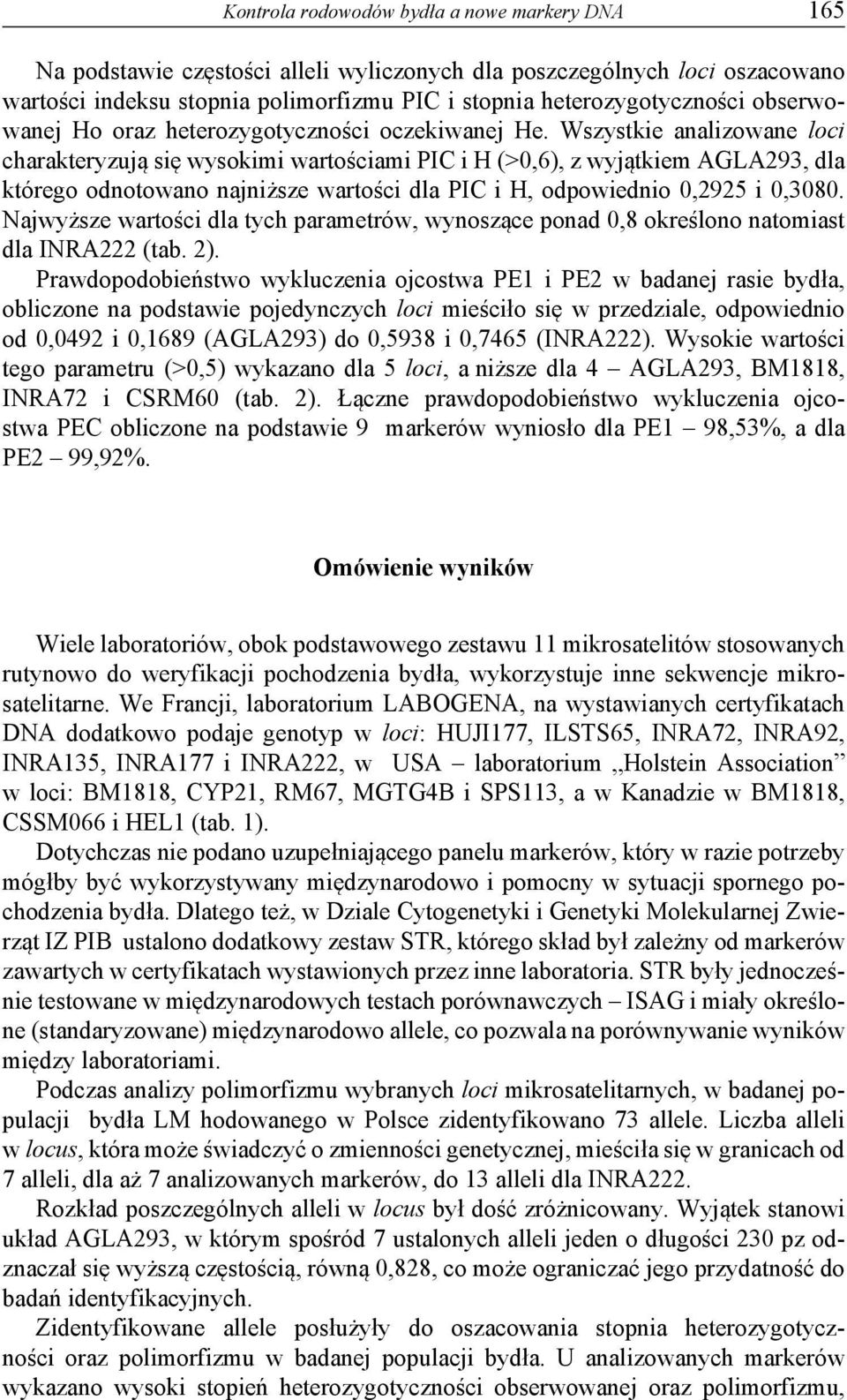 Wszystkie analizowane loci charakteryzują się wysokimi wartościami PIC i H (>0,6), z wyjątkiem AGLA293, dla którego odnotowano najniższe wartości dla PIC i H, odpowiednio 0,2925 i 0,3080.