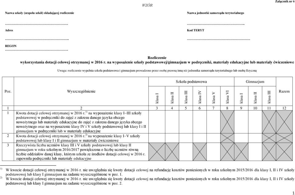 na wyposażenie szkoły podstawowej/gimnazjum w podręczniki, materiały edukacyjne lub materiały ćwiczeniowe Uwaga: rozliczenie wypełnia szkoła podstawowa i gimnazjum prowadzone przez osobę prawną inną