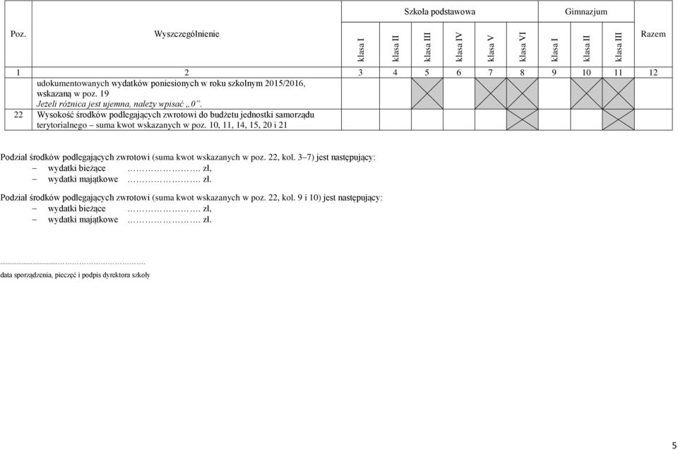 10, 11, 14, 15, 20 i 21 Podział środków podlegających zwrotowi (suma kwot wskazanych w poz. 22, kol. 3 7) jest następujący: wydatki bieżące.