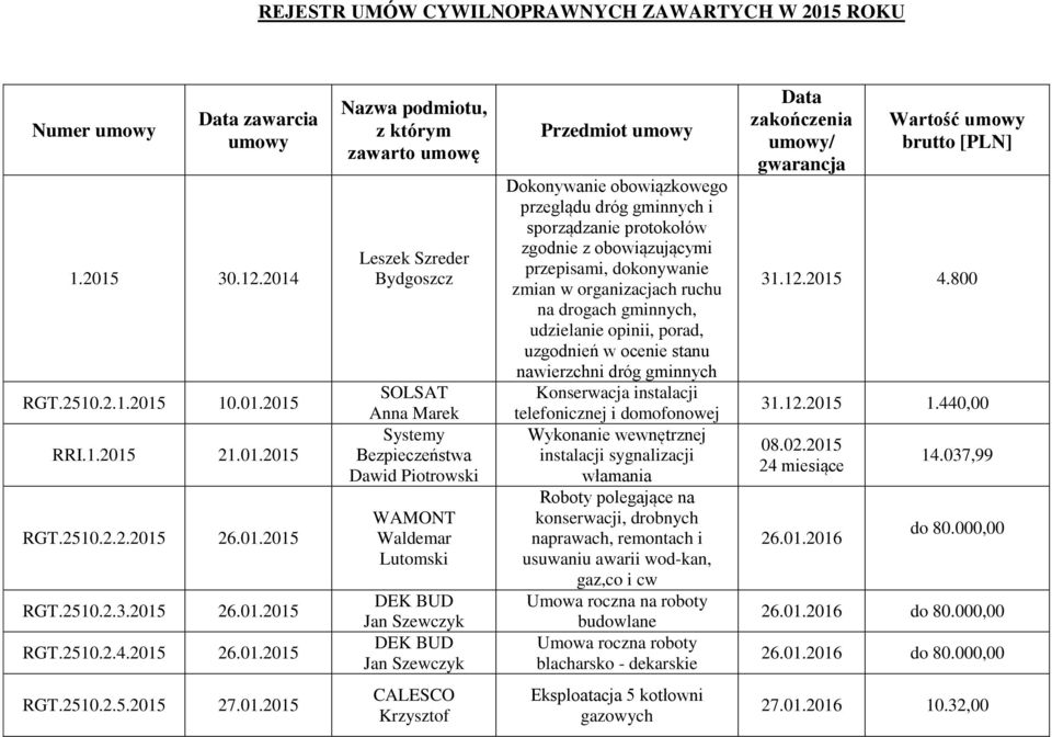 30.12.2014