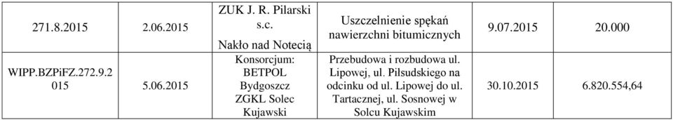 nawierzchni bitumicznych Przebudowa i rozbudowa ul. Lipowej, ul.