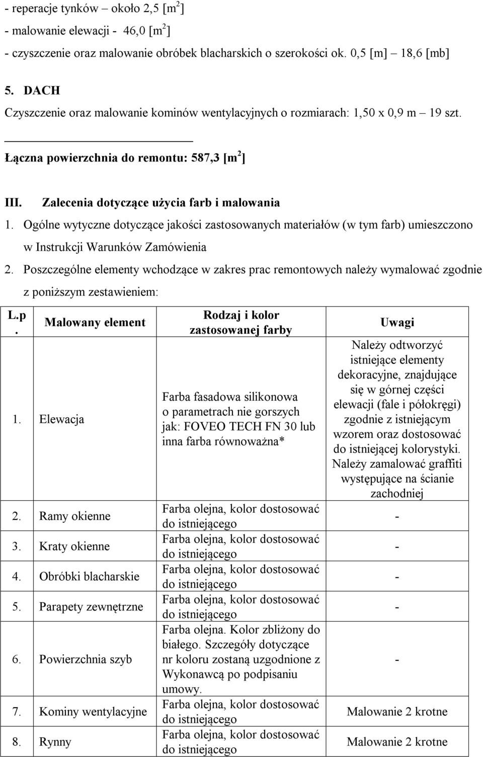 Ogólne wytyczne dotyczące jakości zastosowanych materiałów (w tym farb) umieszczono w Instrukcji Warunków Zamówienia 2.