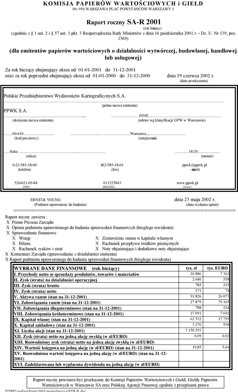 1569) (dla emitentów papierów wartościowych o działalności wytwórczej, budowlanej, handlowej lub usługowej) Za rok bieżący obejmujący okres od 01012001 do 31122001 oraz za rok poprzedni obejmujący