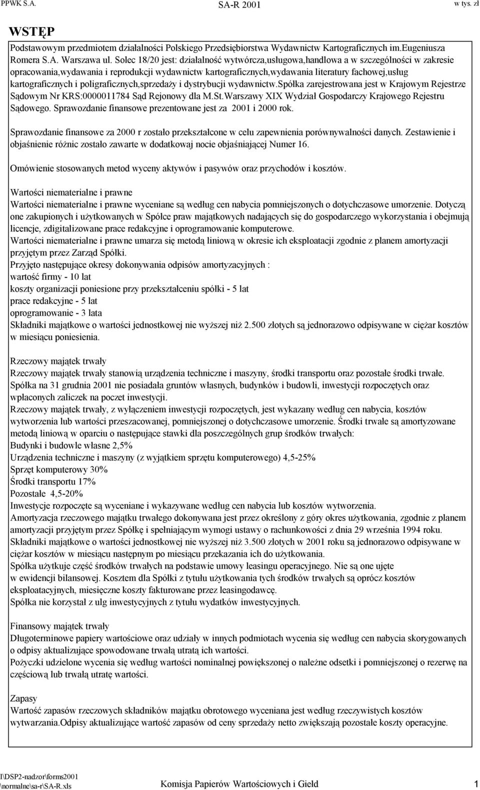 kartograficznych i poligraficznych,sprzedaży i dystrybucji wydawnictw.spółka zarejestrowana jest w Krajowym Rejestrze Sądowym Nr KRS:0000011784 Sąd Rejonowy dla M.St.