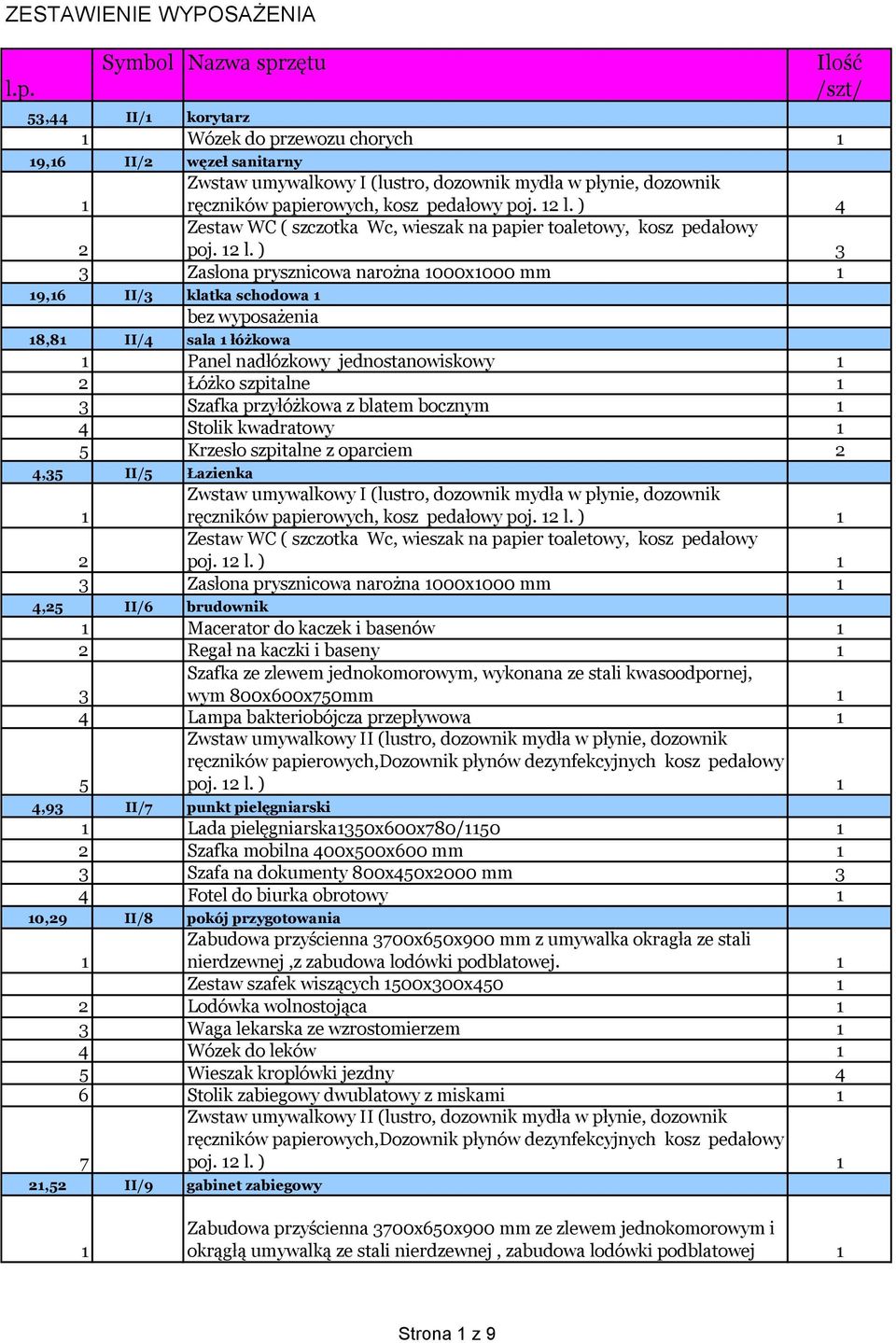 ) 3 3 Zasłona prysznicowa narożna 000x000 mm 9,6 II/3 klatka schodowa, II/4 sala łóżkowa Panel nadłózkowy jednostanowiskowy Łóżko szpitalne 3 Szafka przyłóżkowa z blatem bocznym 4 Stolik kwadratowy 5