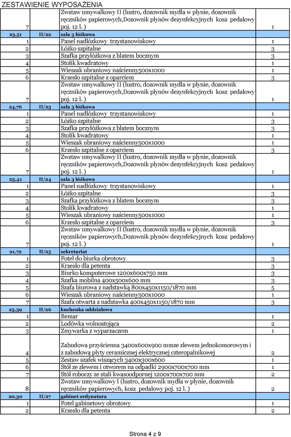 naścienny500x000, II/5 sekretariat Fotel do biurka obrotowy 3 Krzesło dla petenta 3 3 Biurko komputerowe 00x600x50 mm 3 4 Szafka mobilna 400x500x600 mm 3 5 Szafa biurowa z nadstawką 00x450x50/0 mm 5