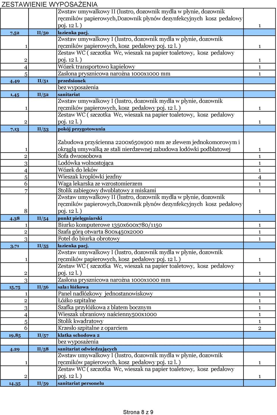 pokój przygotowania Zabudowa przyścienna 00x650x900 mm ze zlewem jednokomorowym i okrągłą umywalką ze stali nierdzewnej zabudowa lodówki podblatowej Sofa dwuosobowa 3 Lodówka wolnostojąca 4 Wózek do