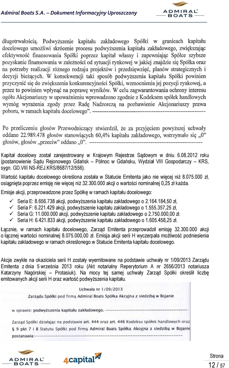 000 akcji o wartości nominalnej 0,25 zł każda. Emisje akcji, przeprowadzone przez Spółkę w ramach kapitału docelowego: Seria E: 8.656.738 akcji, podwyższenia kapitału zakładowego o 2.164.