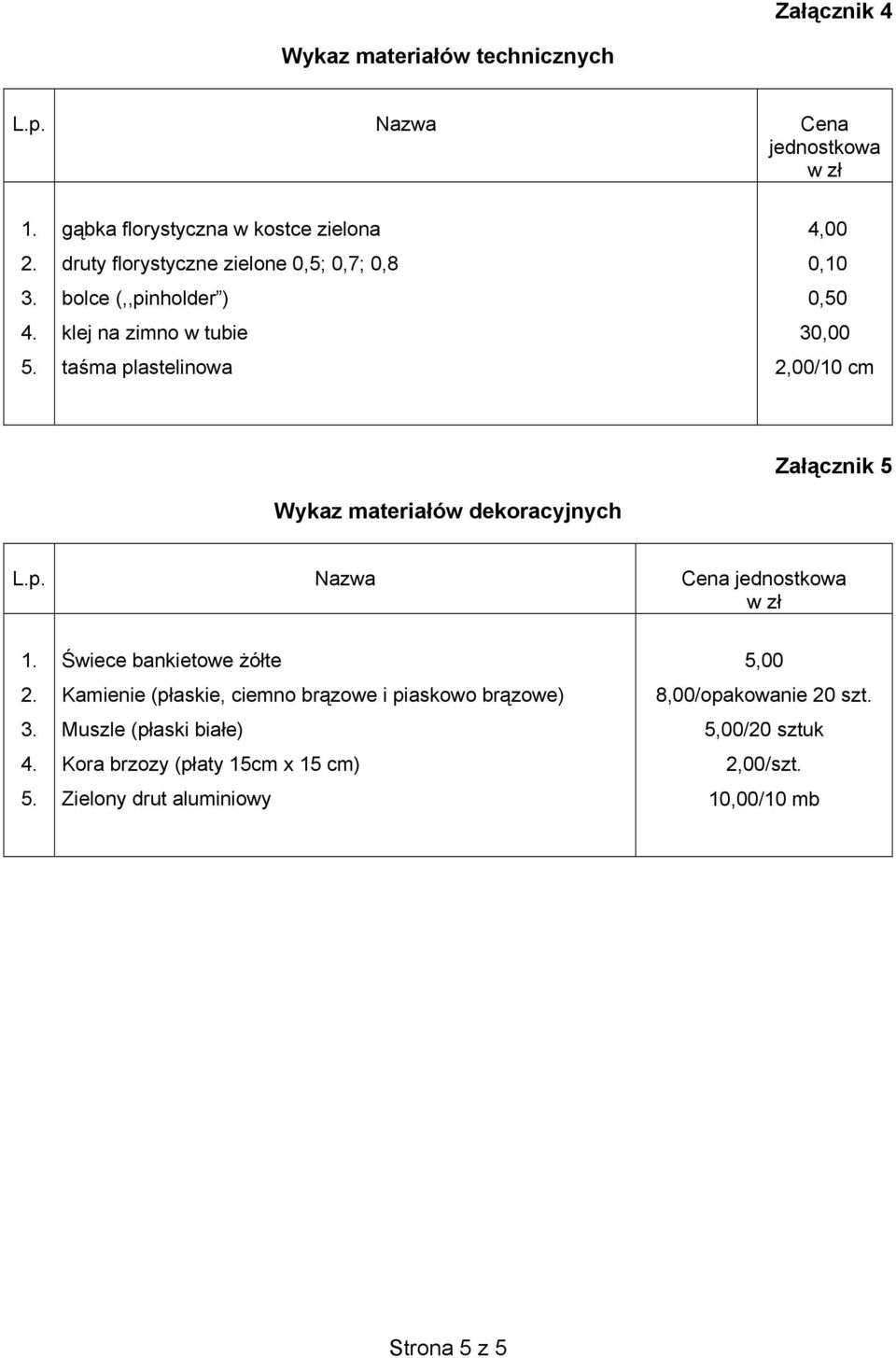 zimno w tubie taśma pl